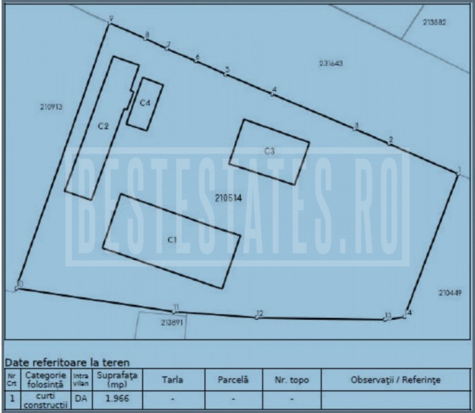 Birouri si spatii depozitare  zona Gara Obor - sos Electronicii